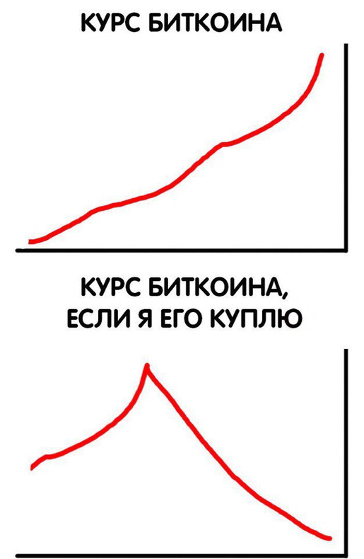 Куда лучше вложить деньги в машину или квартиру. Смотреть фото Куда лучше вложить деньги в машину или квартиру. Смотреть картинку Куда лучше вложить деньги в машину или квартиру. Картинка про Куда лучше вложить деньги в машину или квартиру. Фото Куда лучше вложить деньги в машину или квартиру