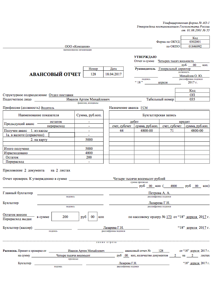 Авансовый отчет образец