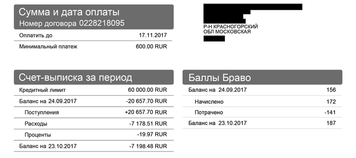 Что такое код электронной подписи тинькофф