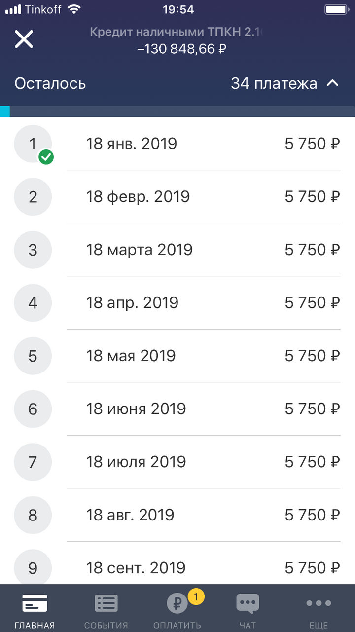 хоум кредит адреса отделений в москве рядом с метро