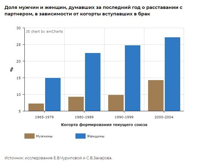 Если бывшая жена тратит алименты на себя а не детей что делать. Смотреть фото Если бывшая жена тратит алименты на себя а не детей что делать. Смотреть картинку Если бывшая жена тратит алименты на себя а не детей что делать. Картинка про Если бывшая жена тратит алименты на себя а не детей что делать. Фото Если бывшая жена тратит алименты на себя а не детей что делать